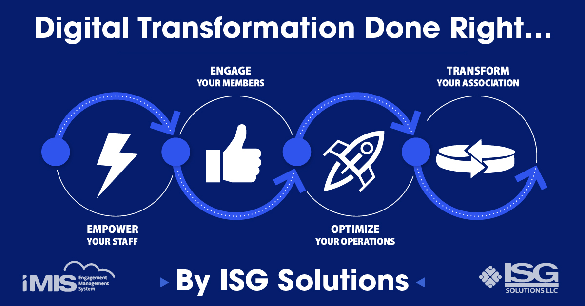 Digital Transformation Done Right… by ISG Solutions